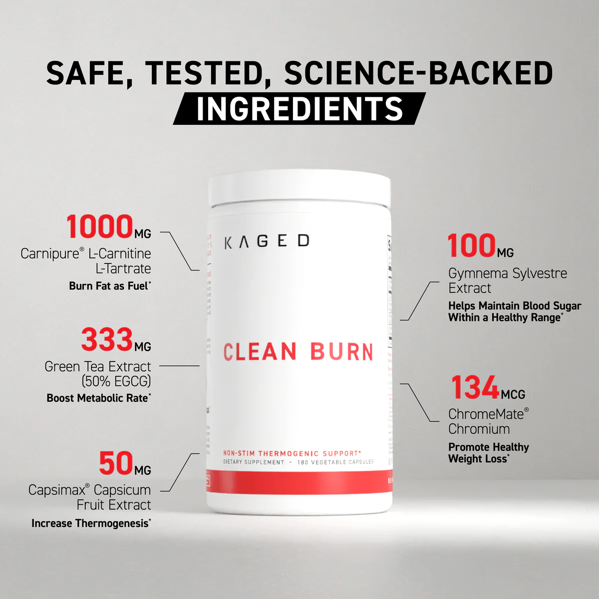 Clean Burn 180 Cap - Image 5