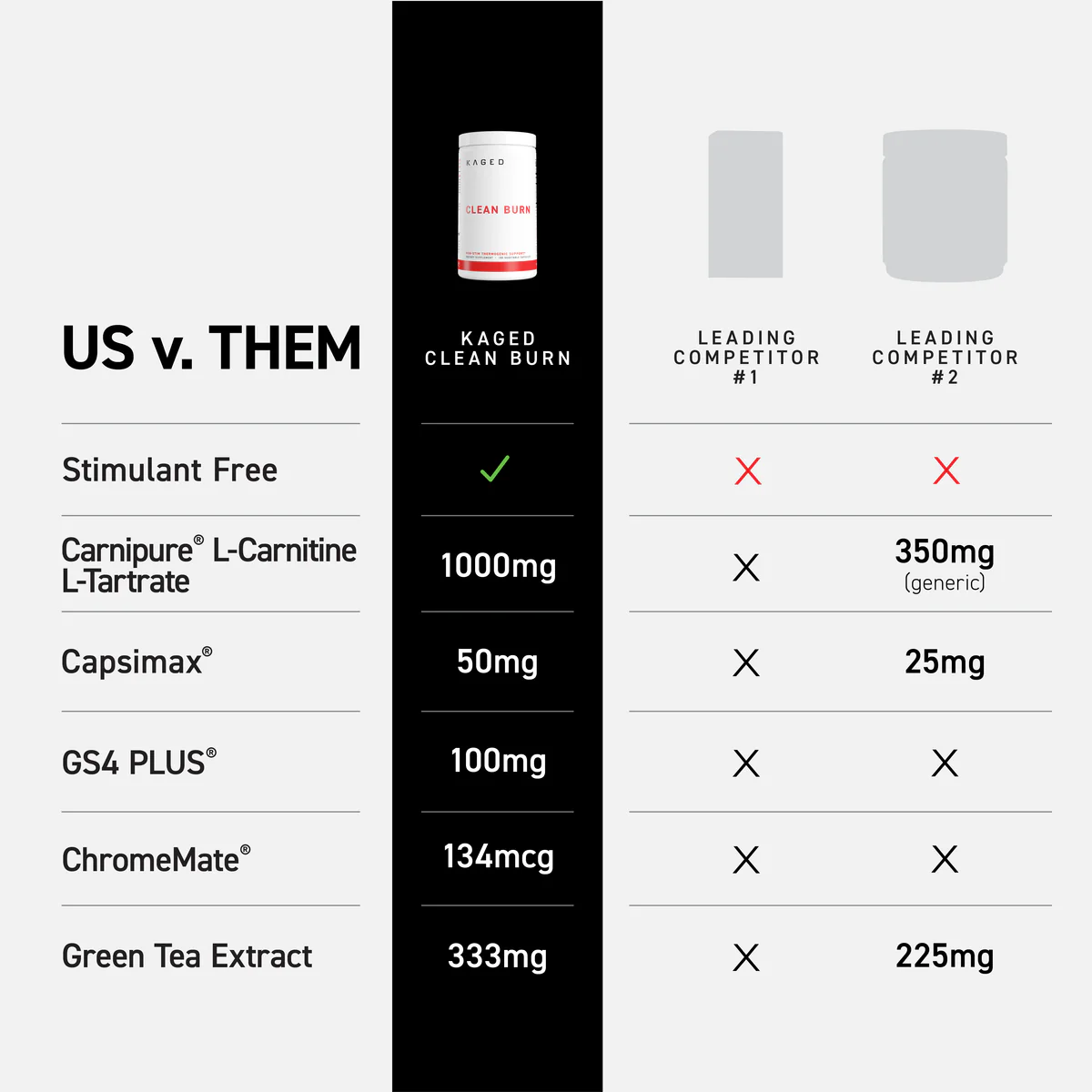 Clean Burn 180 Cap - Image 7