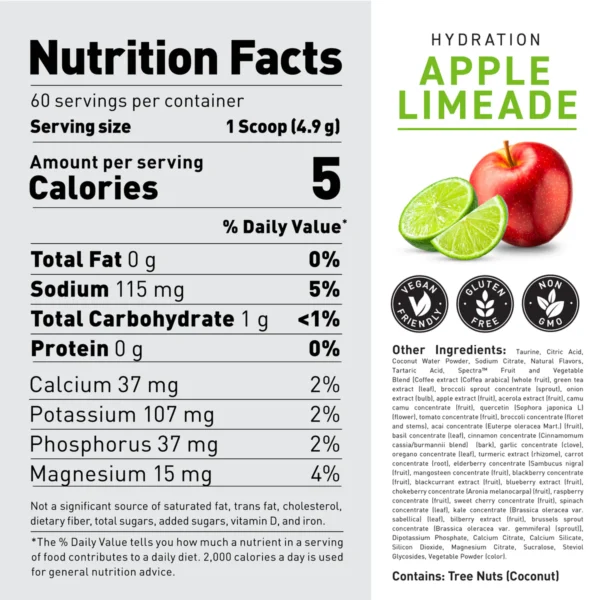 Hydration (Hydra-Charge) supplement facts