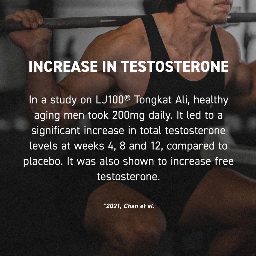 Kaged Test